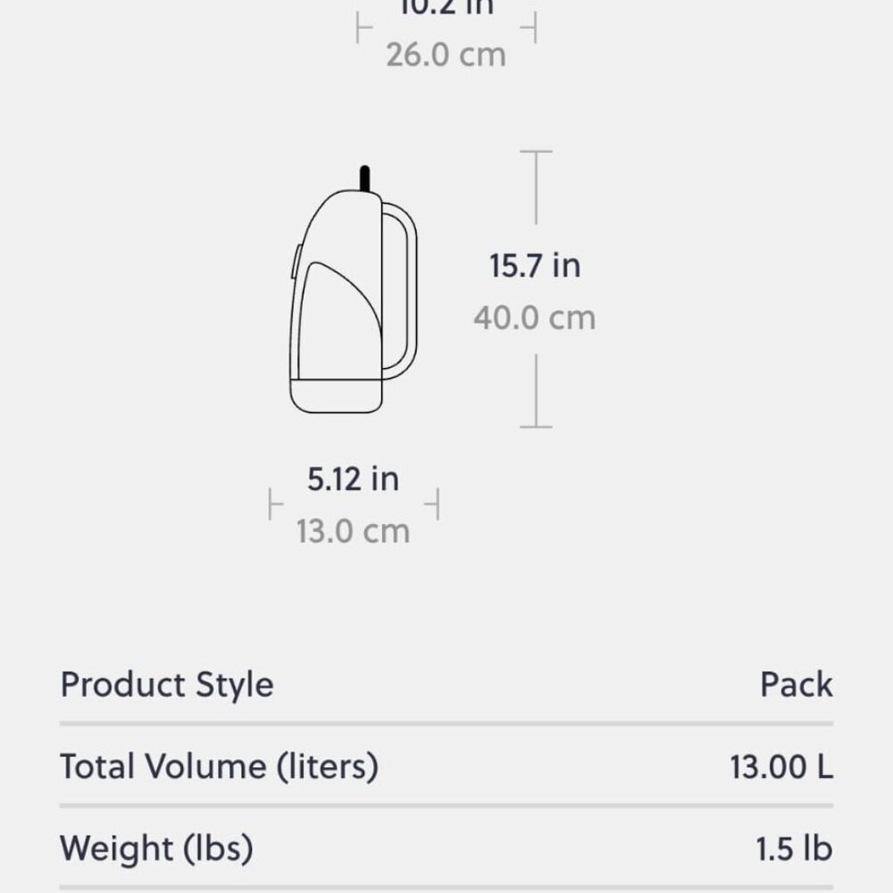 Timbuk2 Mini Prospect Backpack – Custom Green – GUC - Picture 7 of 11